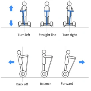 S11 Redfire Self-Balancing Scooter with Handle | Best Self Balancing Scooter with Handle Hoverboard - Image 7