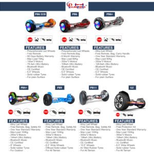 PB9 Cool Fire Off-road Hummer Hoverboard | Best All-Terrain Hoverboard in India for Rugged Adventures - Image 5