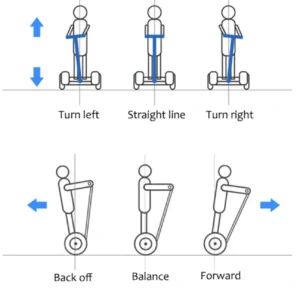 S11 Bolt Self-Balancing Hoverboard | Best Hoverboard with Adjustable Handle in India - Image 7